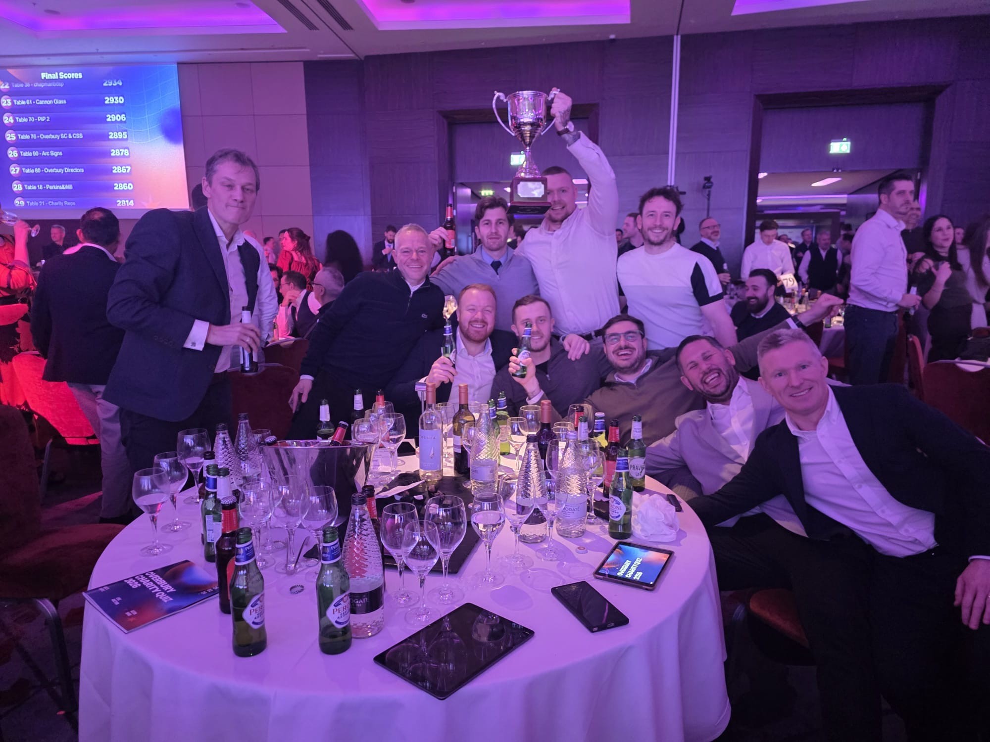 The Loughton Contracts Team and Guests celebrating the victory at the Overbury Charity Quiz 2026.